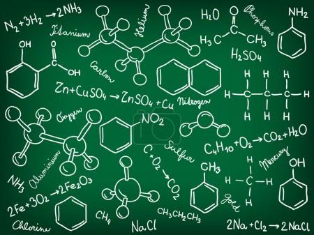 Chemie na hradě